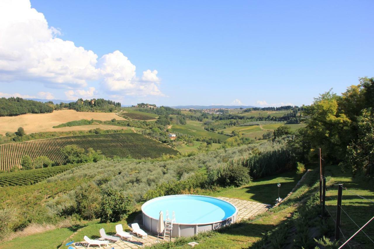 Casa Di Romano, Al Tramonto Marcialla Exteriér fotografie